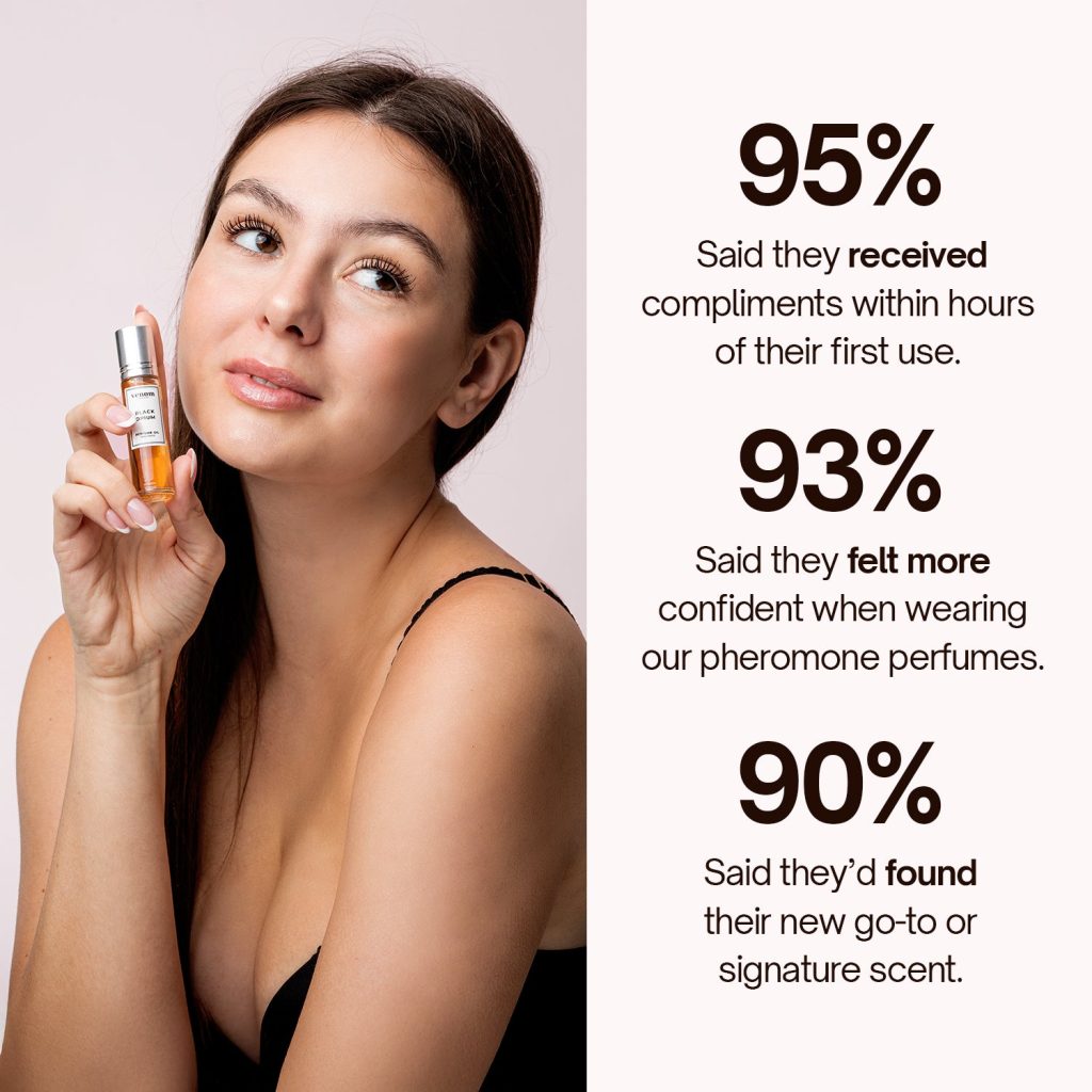 Venom pheromone perfume review showing the brand's 95 percent compliments marketing claim