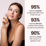 Venom pheromone perfume review showing the brand's 95 percent compliments marketing claim
